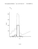 Techniques For Calculating Gas Concentrations in a Fluid Environment diagram and image