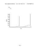 Techniques For Calculating Gas Concentrations in a Fluid Environment diagram and image