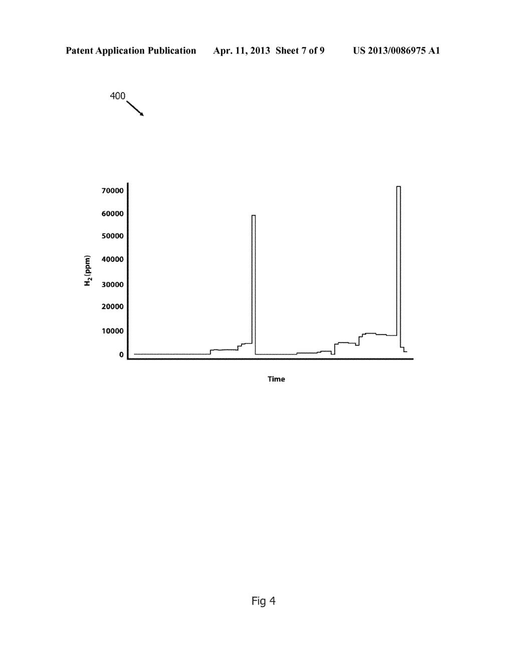 Techniques For Calculating Gas Concentrations in a Fluid Environment - diagram, schematic, and image 08