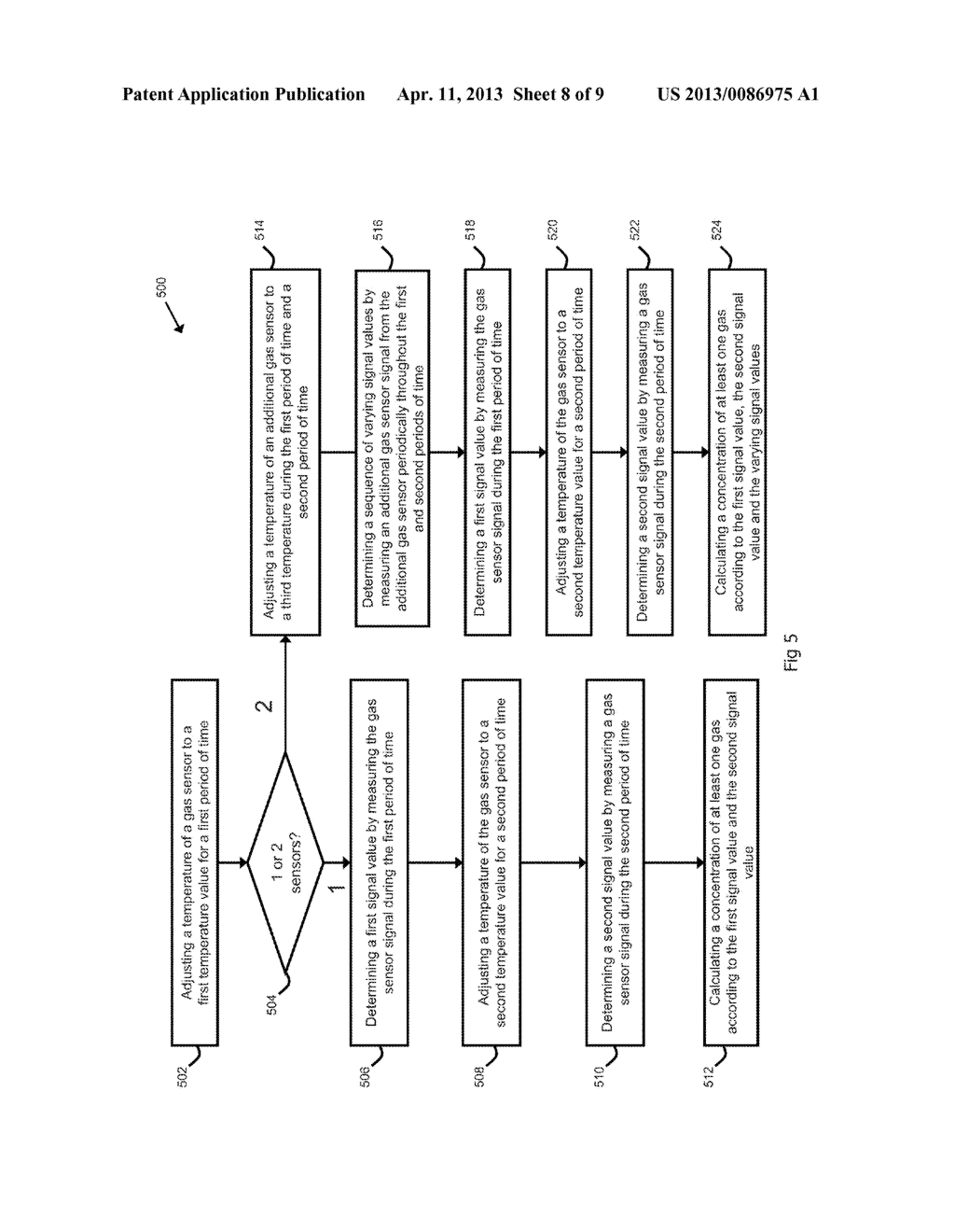 Techniques For Calculating Gas Concentrations in a Fluid Environment - diagram, schematic, and image 09