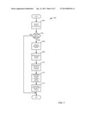 SAFETY ARRANGEMENT FOR VEHICLE PEDAL diagram and image