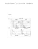 METHOD AND DEVICE FOR TRIMMING MODULE diagram and image