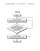 RECLAIMING APPARATUS AND RECLAIMING METHOD diagram and image