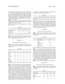 Process for the Manufacture of Aerated Concrete Construction Materials and     Construction Materials Obtained Thereof diagram and image