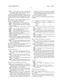 DEWATERING BIOMASS MATERIAL COMPRISING POLYSACCHARIDE, METHOD FOR     EXTRACTING POLYSACCHARIDE FROM BIOMASS MATERIAL, AND DEWATERED BIOMASS     MATERIAL diagram and image