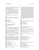 DEWATERING BIOMASS MATERIAL COMPRISING POLYSACCHARIDE, METHOD FOR     EXTRACTING POLYSACCHARIDE FROM BIOMASS MATERIAL, AND DEWATERED BIOMASS     MATERIAL diagram and image