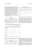 DEWATERING BIOMASS MATERIAL COMPRISING POLYSACCHARIDE, METHOD FOR     EXTRACTING POLYSACCHARIDE FROM BIOMASS MATERIAL, AND DEWATERED BIOMASS     MATERIAL diagram and image