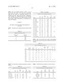 DEWATERING BIOMASS MATERIAL COMPRISING POLYSACCHARIDE, METHOD FOR     EXTRACTING POLYSACCHARIDE FROM BIOMASS MATERIAL, AND DEWATERED BIOMASS     MATERIAL diagram and image