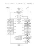 SYSTEM FOR SANITIZING SHOPPING CARTS diagram and image