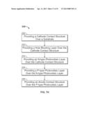 PHOTOVOLTAIC DEVICES AND METHODS OF FORMING THE SAME diagram and image