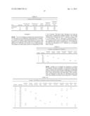 Electronic Device Module Comprising Heterogeneous Polyolefin Copolymer and     Optionally Silane diagram and image