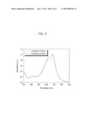 ELECTRON DONATING POLYMER AND ORGANIC SOLAR CELL INCLUDING THE SAME diagram and image