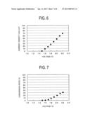 Membrane Electrode Assembly and Organic Hydride Manufacturing Device diagram and image