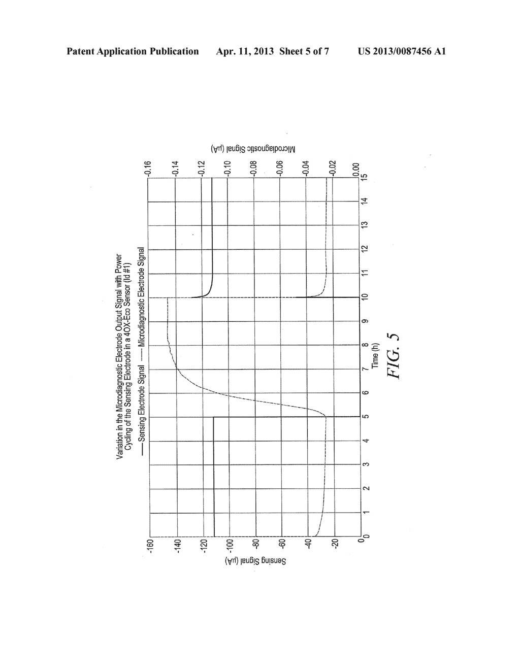 AUXILIARY MICRO-ELECTRODES FOR DIAGNOSTICS OF ELECTROCHEMICAL GAS SENSORS - diagram, schematic, and image 06