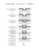 Method and System for Metal Deposition in Semiconductor Processing diagram and image