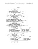 CONTROLLER FOR PROCESSING CORNER PART IN PROCESS PATH diagram and image