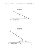 CONTROLLER FOR PROCESSING CORNER PART IN PROCESS PATH diagram and image