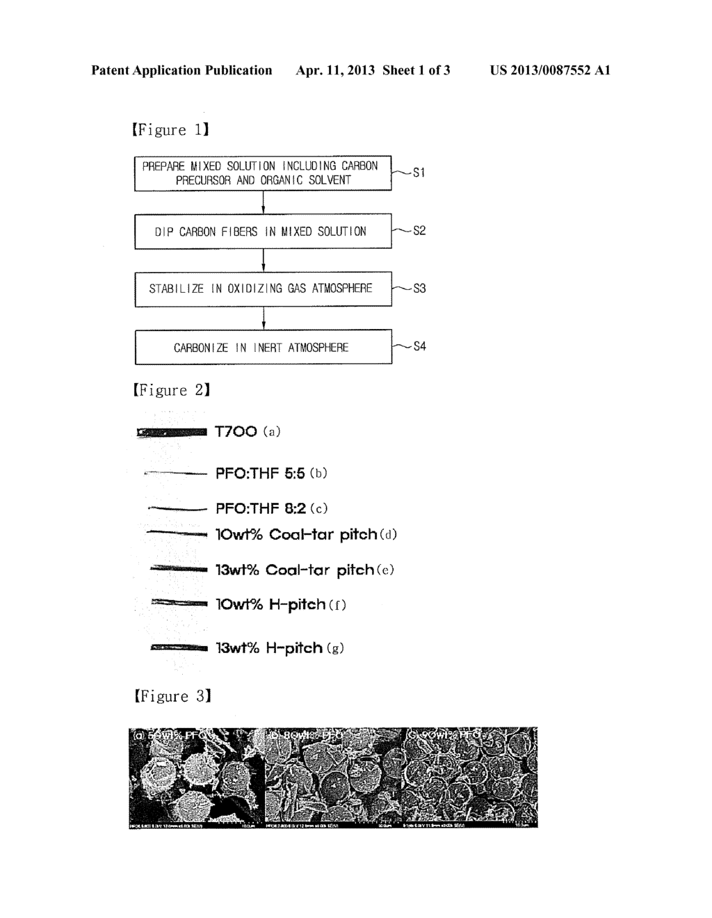 METHOD OF PREPARING CARBON-CARBON COMPOSITE FIBERS, AND CARBON HEATING     ELEMENT AND CARBON HEATER PREPARED BY USING THE FIBERS - diagram, schematic, and image 02