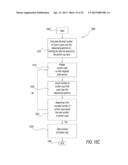 METHOD AND SYSTEM FOR A BEVERAGE DISPENSING ASSEMBLY diagram and image