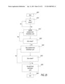 METHOD AND SYSTEM FOR A BEVERAGE DISPENSING ASSEMBLY diagram and image