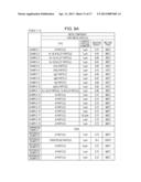 CONDUCTIVE BONDING MATERIAL, CONDUCTOR BONDING METHOD, AND SEMICONDUCTOR     DEVICE PRODUCTION METHOD diagram and image