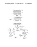 METHOD OF, AND SYSTEM AND LABEL FOR, AUTHENTICATING OBJECTS IN SITU diagram and image