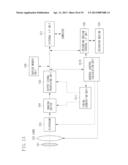 RAMP SIGNAL OUTPUT CIRCUIT, ANALOG-TO-DIGITAL CONVERSION CIRCUIT, IMAGING     DEVICE, METHOD FOR DRIVING RAMP SIGNAL OUTPUT CIRCUIT, METHOD FOR DRIVING     ANALOG-TO-DIGITAL CONVERSION CIRCUIT, AND METHOD FOR DRIVING IMAGING     DEVICE diagram and image