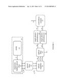 System and Method for Nonlinear Optical Devices diagram and image