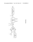 System and Method for Nonlinear Optical Devices diagram and image