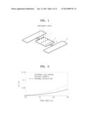 INFRARED THERMAL DETECTOR AND METHOD OF MANUFACTURING THE SAME diagram and image