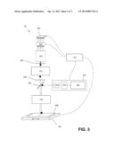 CONFOCAL FLUORESCENCE LIFETIME IMAGING SYSTEM diagram and image