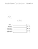 INK COMPOSITIONS FOR PHOTOVOLTAICS diagram and image