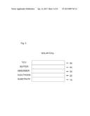 SOLUBLE PRECURSORS AND SOLUTION-BASED PROCESSES FOR PHOTOVOLTAICS diagram and image