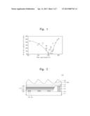 LIGHT EMITTING DIODE AND METHOD OF MANUFACTURING THE SAME diagram and image