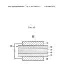 COMPOUND FOR ORGANIC PHOTOELECTRIC DEVICE AND ORGANIC PHOTOELECTRIC DEVICE     INCLUDING THE SAME diagram and image