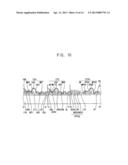 ARRAY SUBSTRATE AND METHOD OF MANUFACTURING THE SAME diagram and image