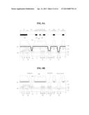 Thin Film Transistor Substrate and Method of Fabricating the Same diagram and image