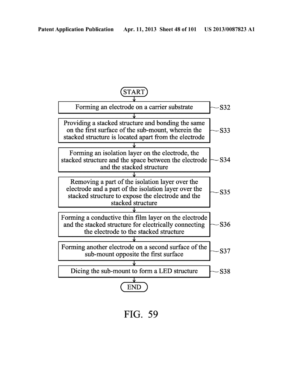 LIGHT EMITTING DIODE CHIP, LIGHT EMITTING DIODE PACKAGE STRUCTURE, AND     METHOD FOR FORMING THE SAME - diagram, schematic, and image 49