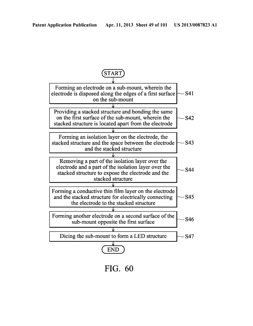 LIGHT EMITTING DIODE CHIP, LIGHT EMITTING DIODE PACKAGE STRUCTURE, AND     METHOD FOR FORMING THE SAME - diagram, schematic, and image 50