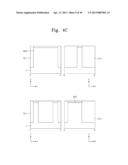 SEMICONDUCTOR DEVICES INCLUDING A VERTICAL CHANNEL TRANSISTOR AND METHODS     OF FABRICATING THE SAME diagram and image