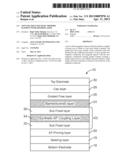 NON-VOLATILE MAGNETIC MEMORY ELEMENT WITH GRADED LAYER diagram and image