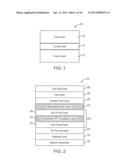 NON-VOLATILE MAGNETIC MEMORY ELEMENT WITH GRADED LAYER diagram and image