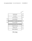 NON-VOLATILE MAGNETIC MEMORY ELEMENT WITH GRADED LAYER diagram and image