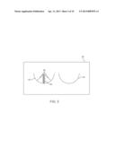 NON-VOLATILE MAGNETIC MEMORY ELEMENT WITH GRADED LAYER diagram and image