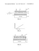 NON-VOLATILE MAGNETIC MEMORY ELEMENT WITH GRADED LAYER diagram and image