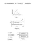 NON-VOLATILE MAGNETIC MEMORY ELEMENT WITH GRADED LAYER diagram and image