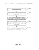 METHOD OF FABRICATING A GAN MERGED P-I-N SCHOTTKY (MPS) DIODE diagram and image