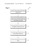 Copper Stud Bump Wafer Level Package diagram and image