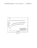 WATER VAPOR TRANSPORT MEMBRANE diagram and image