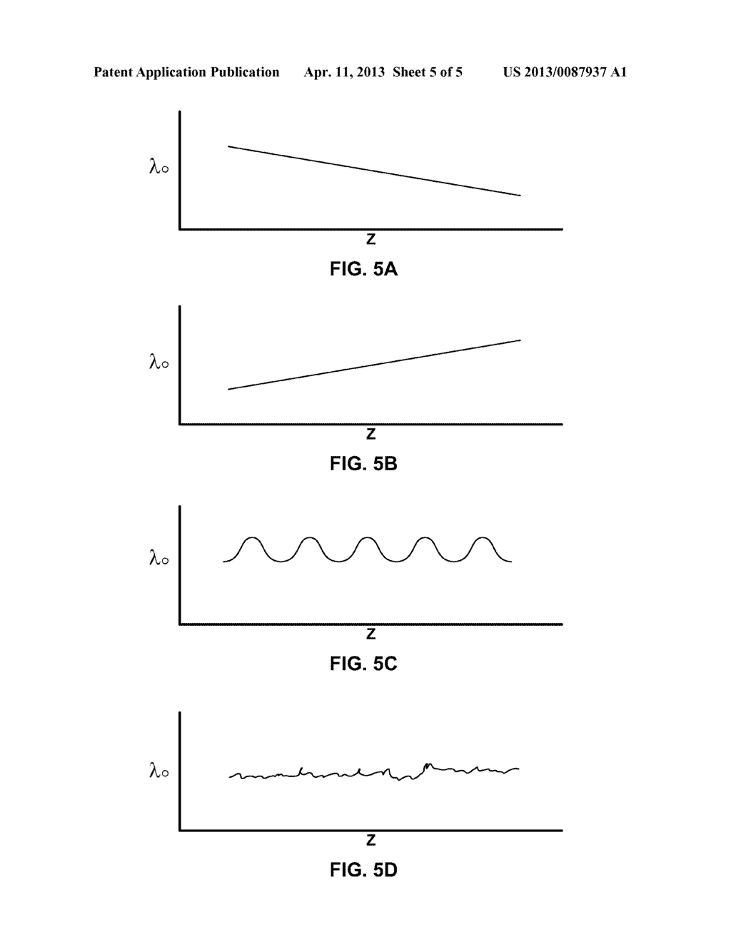 Phase Mask Period Control - diagram, schematic, and image 06